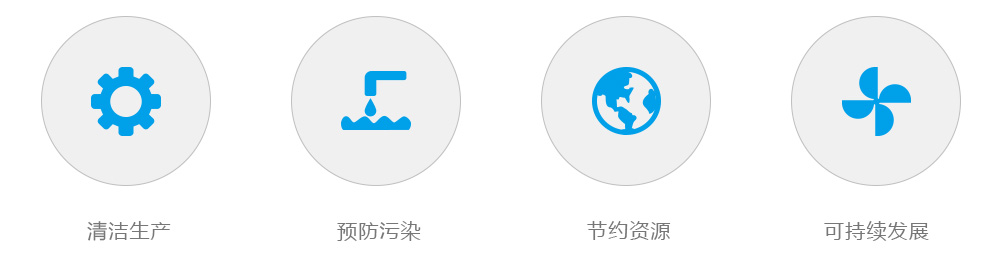 尊龙体育(中国区)官方网站